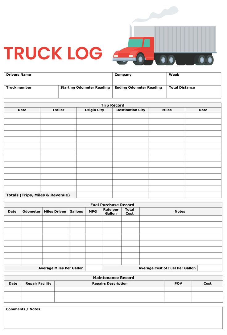 Custom Printed Truck Driver Daily Trip Sheet Designsnprint