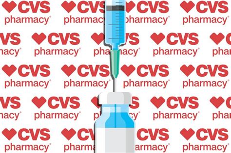 Cvs Flu Shot Learn How To Get A Discounted Or Even Free Flu Shot Goodrx