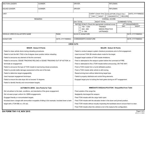 Da Form 7541 1 5 Scorecard For M41 Improved Target Acquisition System