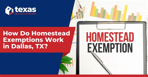 Dallas Homestead Exemption Explained Faqs How To File