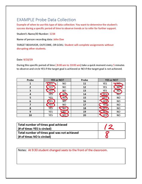 Data Collection For Special Education Templates Easy Your Therapy