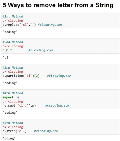 Day 112 5 Ways To Remove Letters From A String In Python