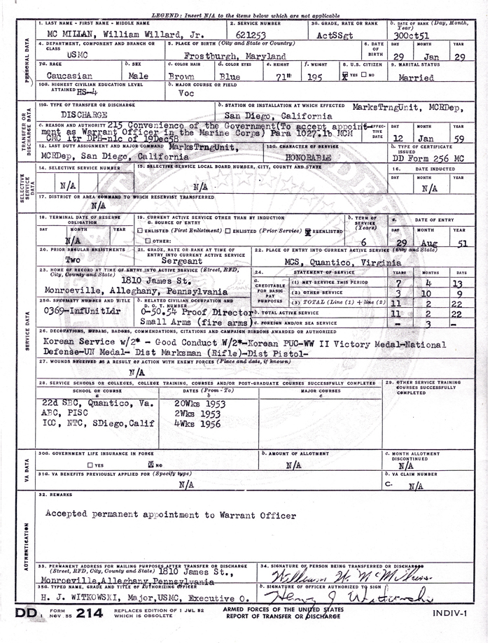 Dd 214 Honorable Discharge Certificate Condren Galleries