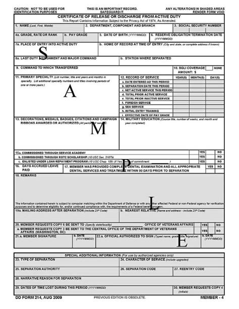 Dd 214 Information From After The Corps