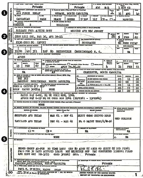 Dd214 Military Records Navy Docs