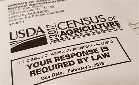 Deadline Nears To File Census Of Agriculture Papers Agdaily