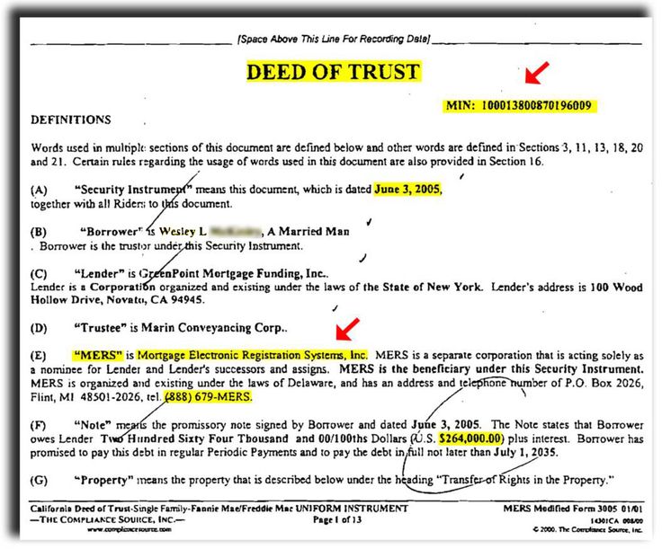 Deed Of Trust Overview Mortgage Vs Deed Of Trust And How It Works