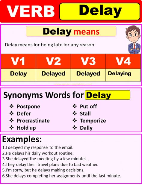 Delay Past Tense Verb Forms Conjugate Delay Grammartop Com