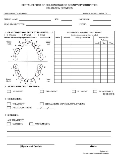 Dental Office Documentation Sheet Dental Treatment Notes Dentist