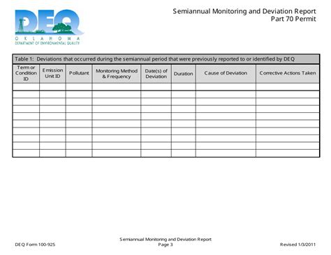 Deq Form 100 925 Fill Out Sign Online And Download Printable Pdf