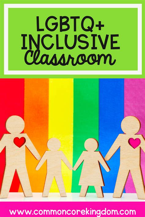 Developing Lgbtq Inclusive Classroom Resources Developing Lgbtq