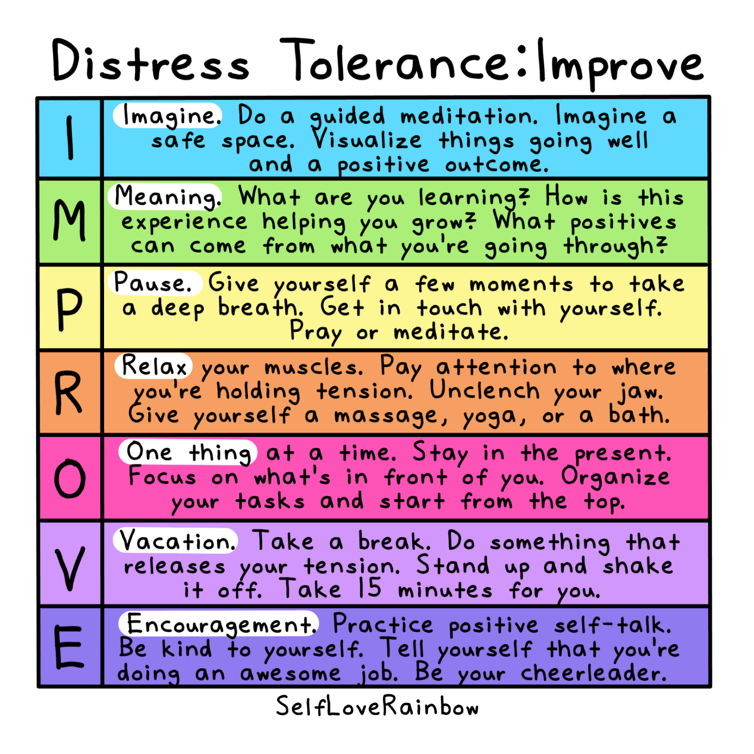 Dialectical Behavior Therapy Improve The Self Love Rainbow Dialectical Behavior Therapy