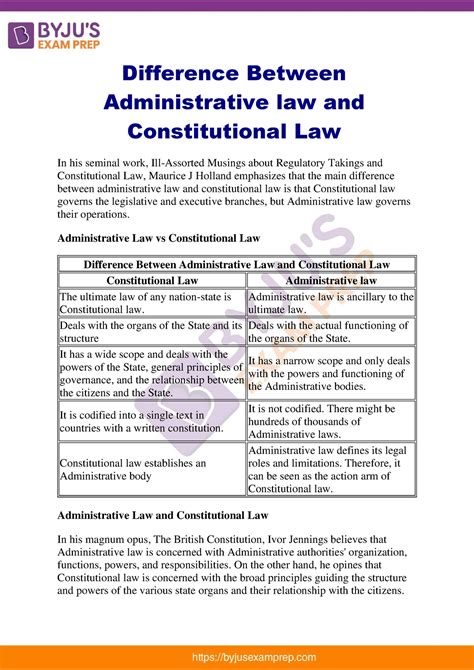 Difference Between Administrative Law And Constitutional Law Youtube