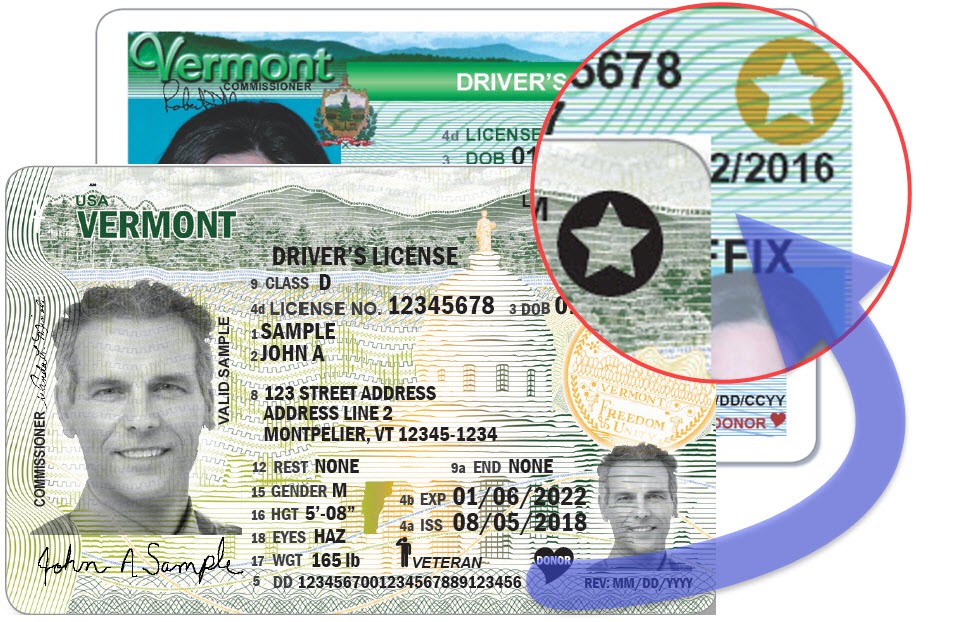 Difference Between Enhanced And Real Id