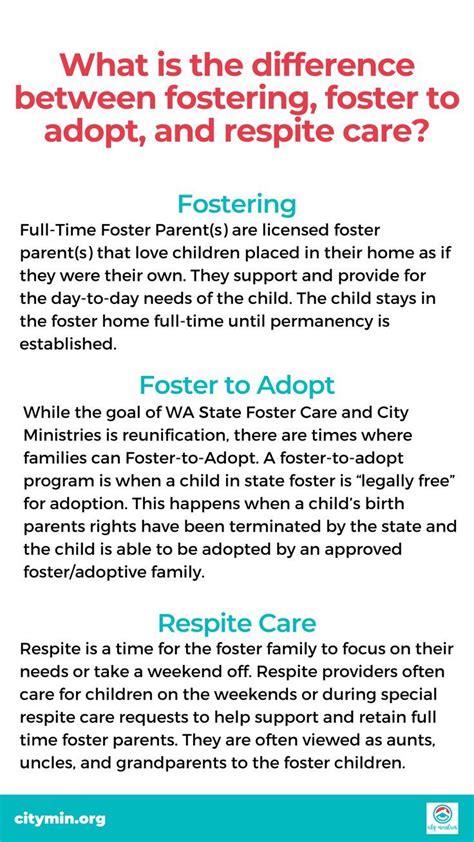 Difference Between Fostering Foster To Adopt And Respite Care In 2023