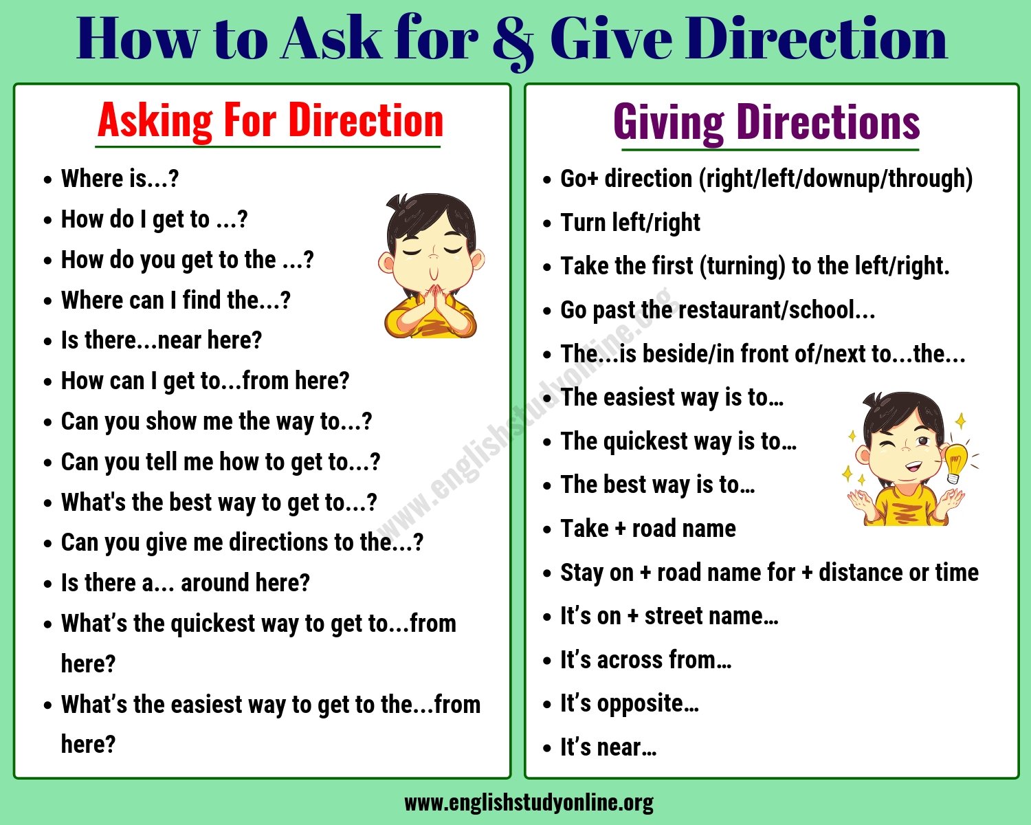 Different Ways Of Asking And Giving Permission English Study Online