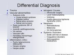 Differential Diagnosis