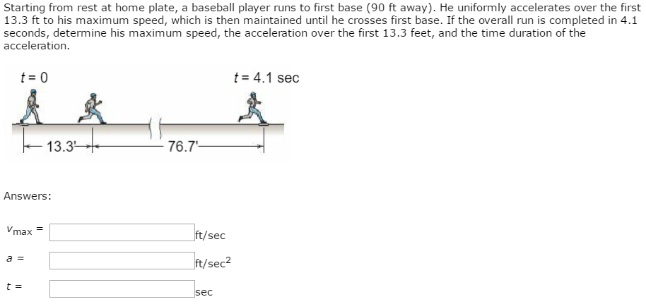 Dincorrect Starting From Rest Home Plate Baseball Player Runs First