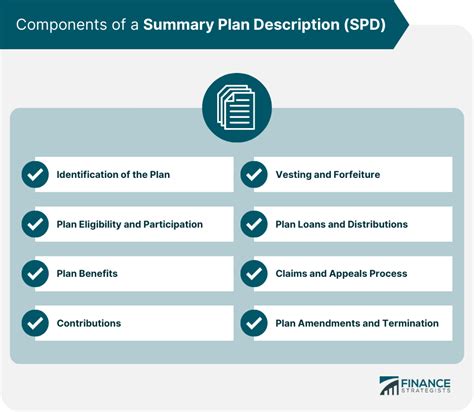 Disability Benefits Outlining Coverage In The Summary Plan Description Fastercapital