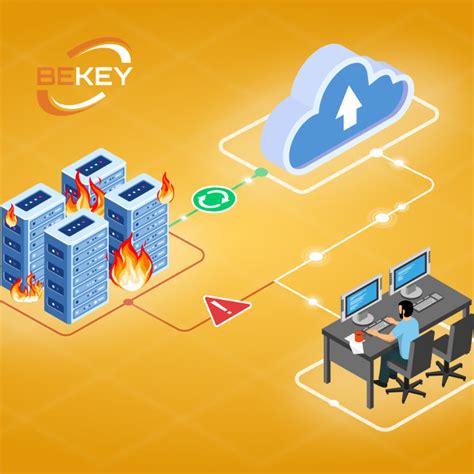 Disaster Recovery Plan For Cloud Services Bekey Io