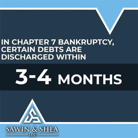 Discharge In Bankruptcy Bankruptcy Basics