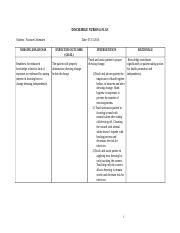 Discharge Nursing Plan 5 Doc Discharge Nursing Plan Student Ationne