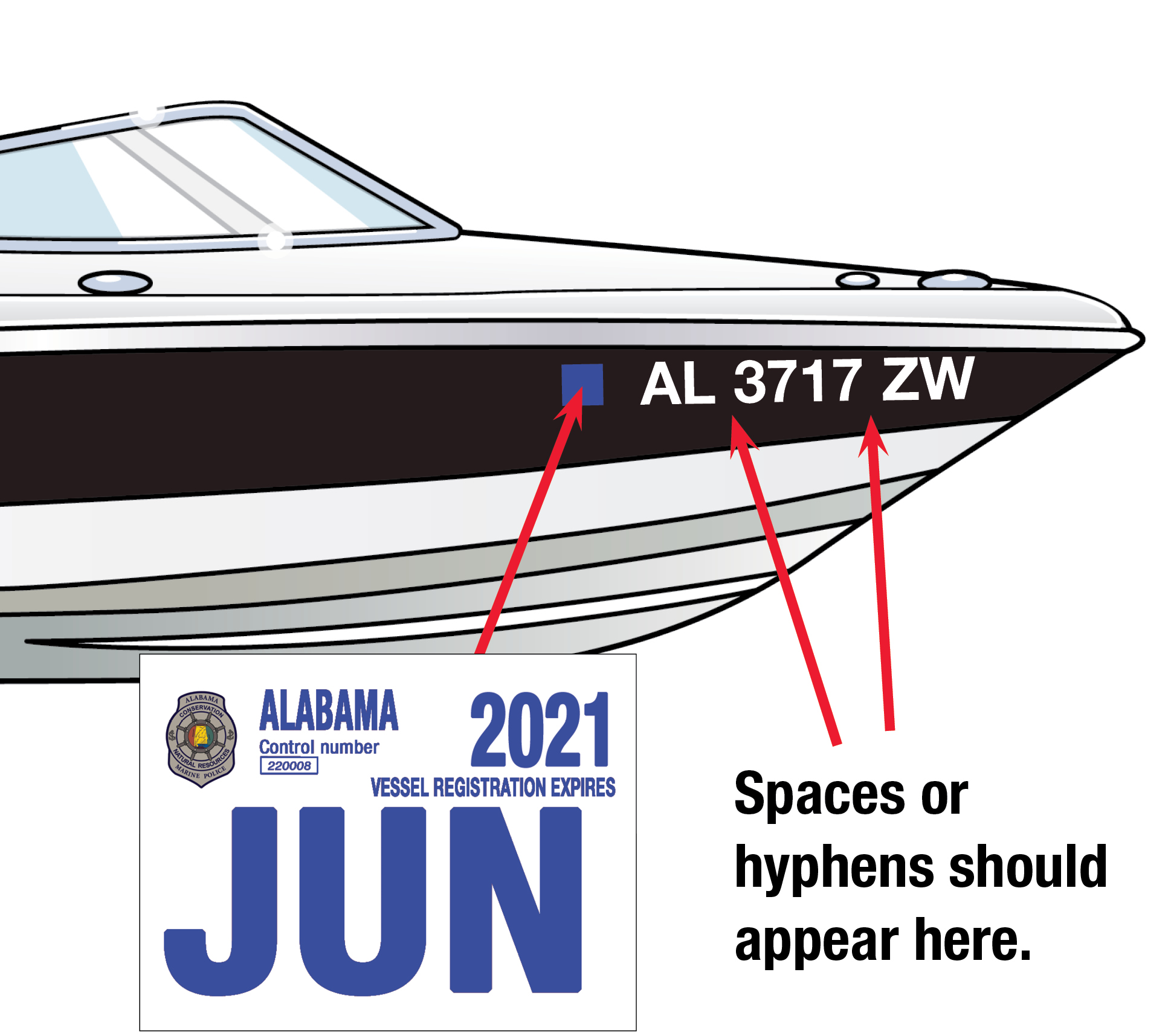 Displaying The Registration Number And Expiration Decals