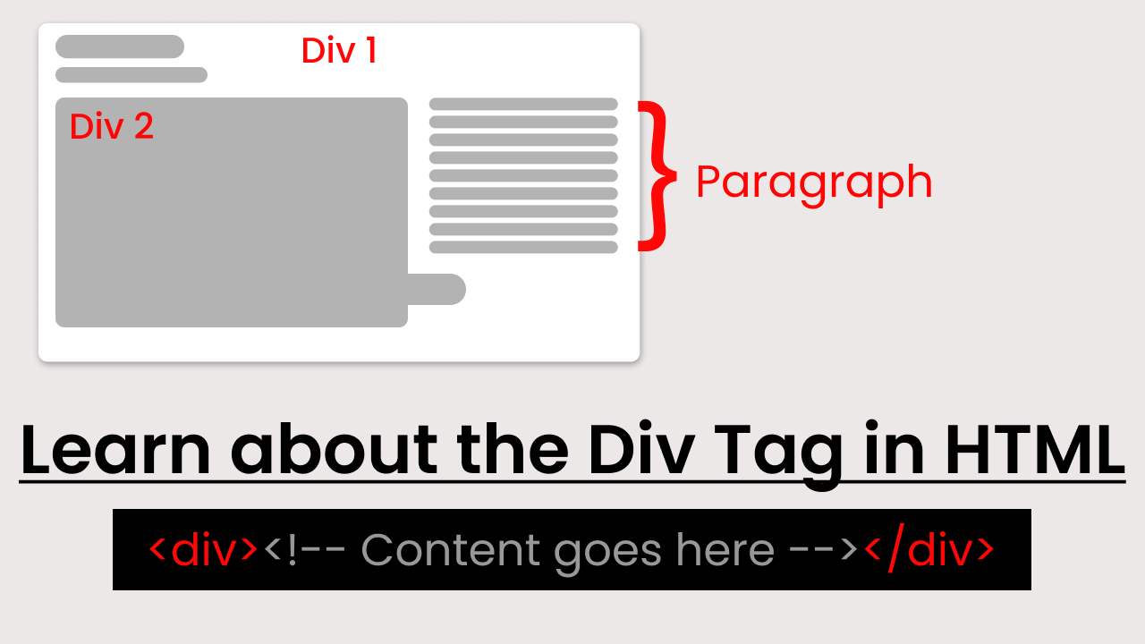 Div Tag In Html Learn How To Use It For Web Development