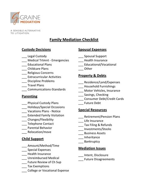 Divorce Mediation Checklist