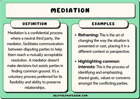 Divorce Mediation Meaning