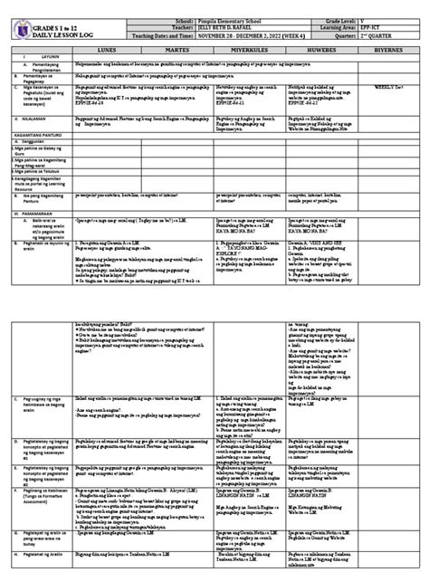 Dll Epp 5 Q4 W4 Pdf