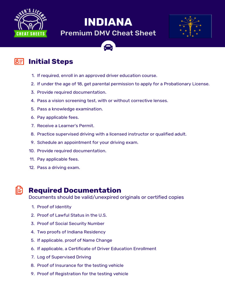 Dmv Cheat Sheet Indiana Myemsa