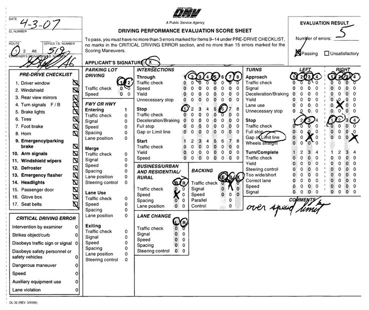 Dmv Ny Schedule Road Test Everything You Need To Know In 2023 4Th Of July Events Near Me 2023