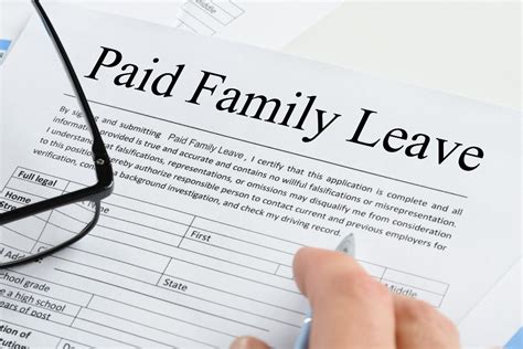 5 FMLA Paperwork Costs