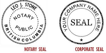 5 Geneva Seal Facts