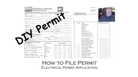 Do I Need A Permit For Electrical Work How Do I Get A Permit Can I Do My Own Electrical Work