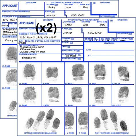 Fingerprint Paperwork Requirements