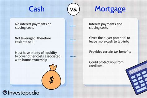 Keep Old Mortgage Paperwork