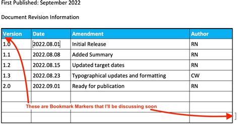 Do You Put Version Numbers In Ms Word Documents You Should And Here S