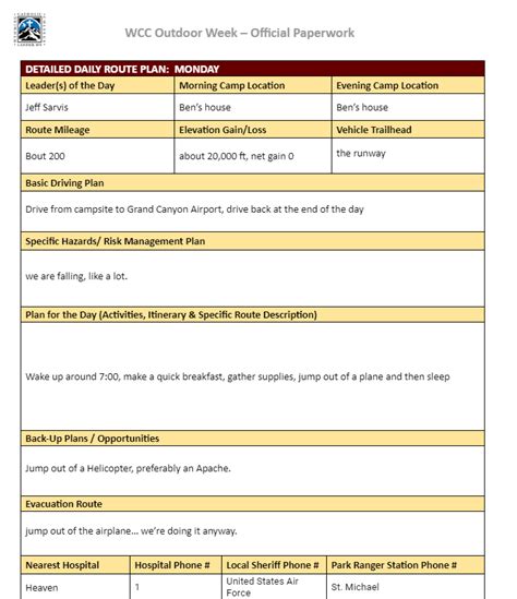 Do Your Best Outdoor Trip Paperwork Ever With Help From These