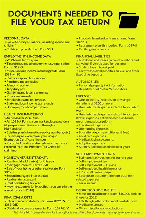 Document Needed To File Your Tax Return Solve Your Tax Problem Today