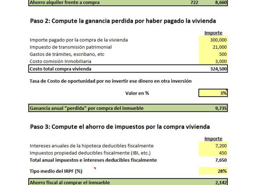 Documentos A Revisar En La Compra O Alquiler De Una Propiedad