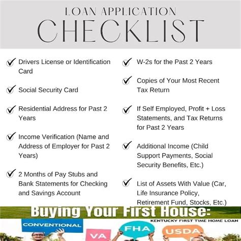 Documents Needed For A Mortgage