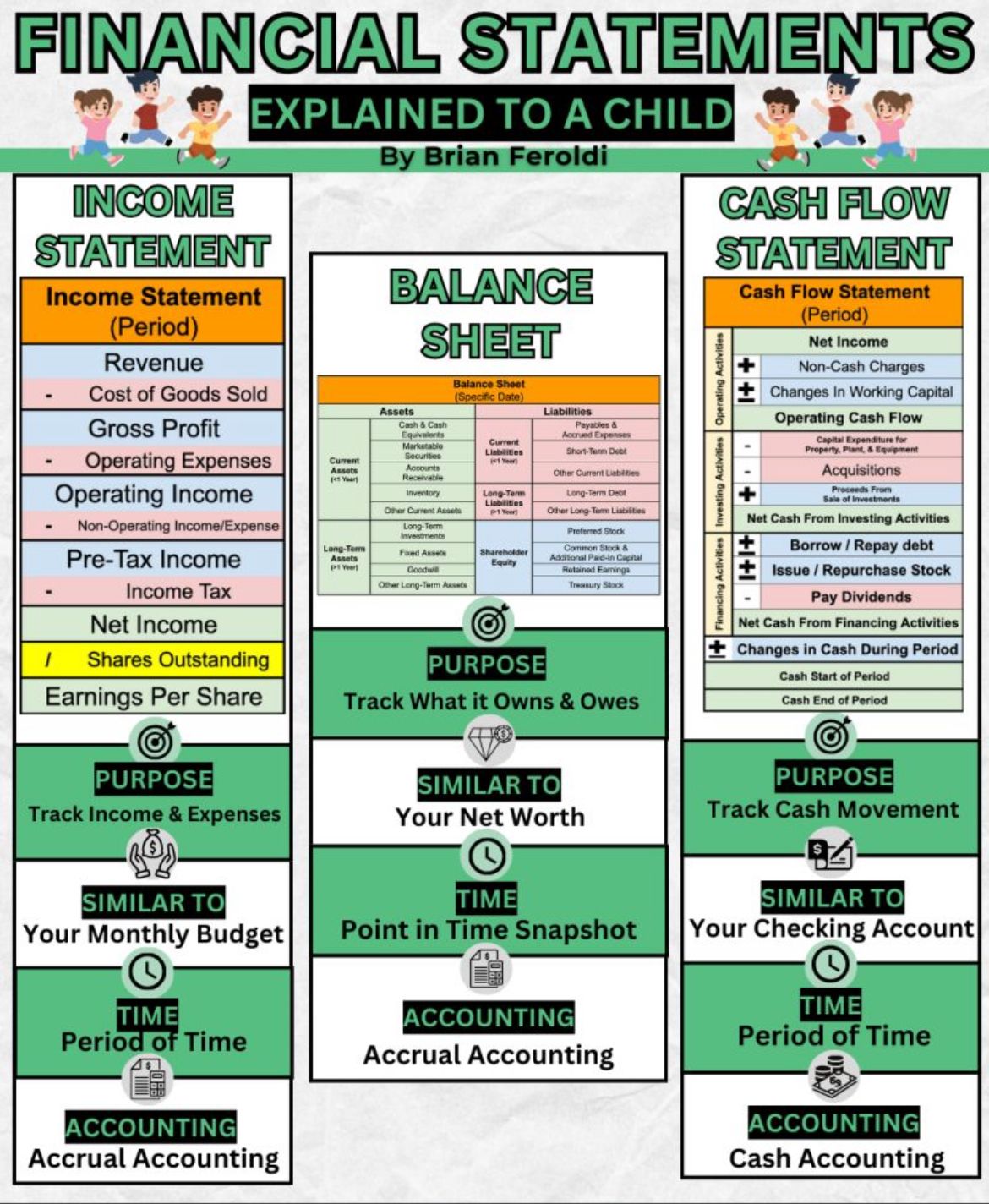 Documents Required For Business Loan Documents Checklist