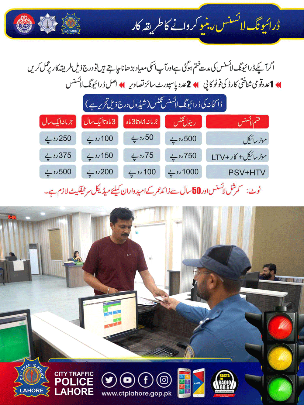 Documents Required For Driving License Test Latest Update 2023