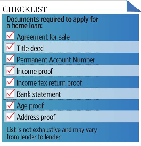 Documents Required For Home Loan A Complete Checklist