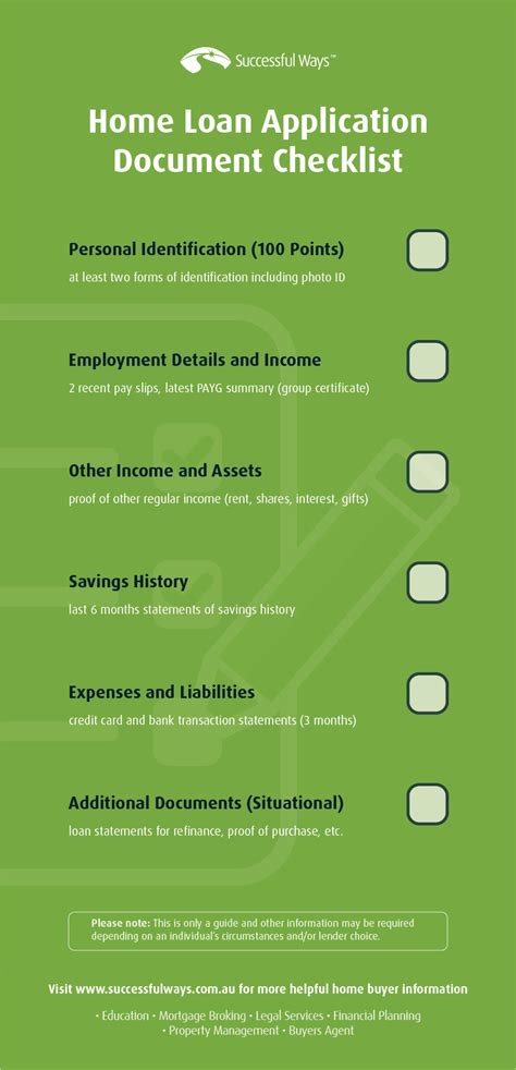 Documents Required For Home Loan Check Out The Complete List