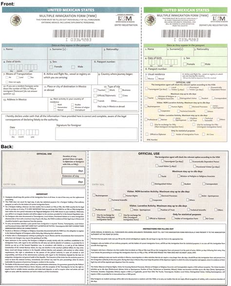 Documents Required For Travel And Entry To Mexico