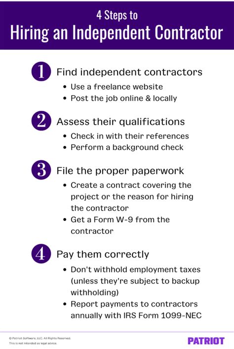 Documents You Need To Hire An Independent Contractor 1099Oremployees