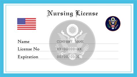 5 Ways Nurses Lose Licenses